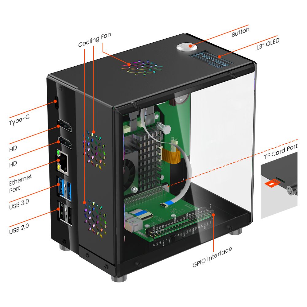 Raspberry Pi 5 Case Protective - Pi 5 Case review and price