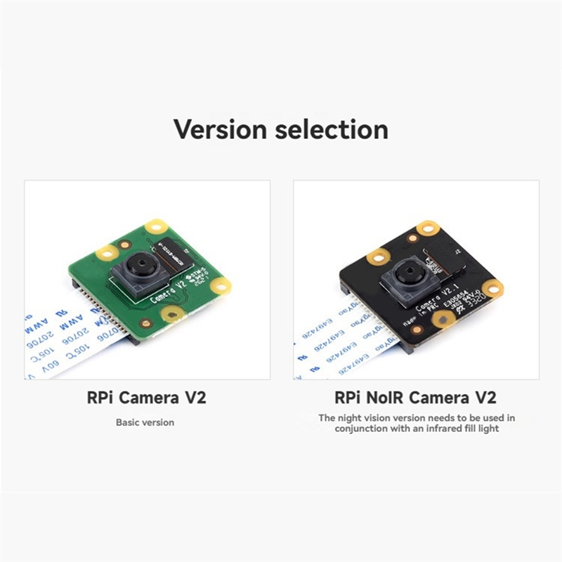 -ABDH Fisheye 62.2° FOV Sony I - Pi Camera Module review and price